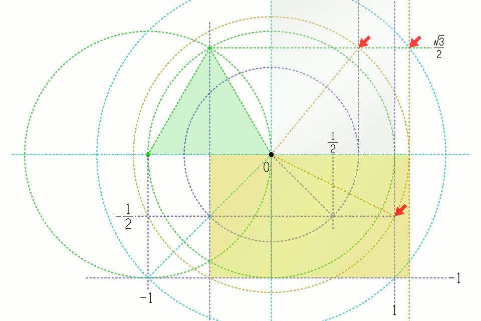  Das Bild zeigt das Kunstwerk "Golden Silver Equilateral Triangle"  von Tomoyuki Mogi (vgl. Wikimedia Commons).