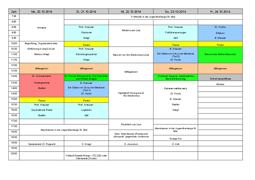 Ablaufplan